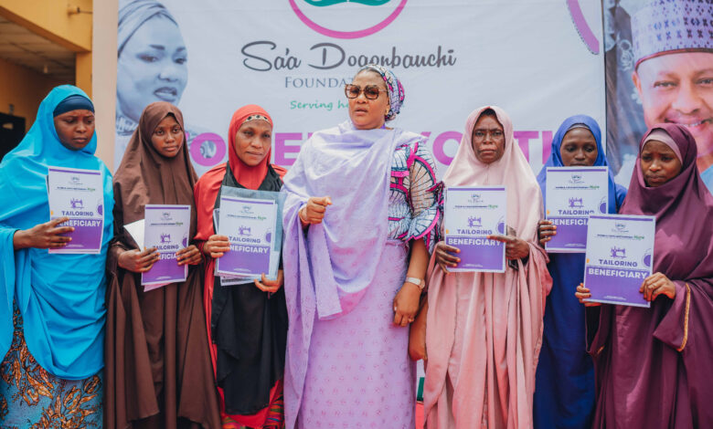 NPC commissioner empowers Kaduna South youths, women with business tools
